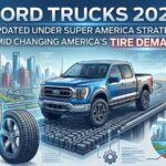 2024 Acura Integra Buying Guide: Best Trims & Features Explained